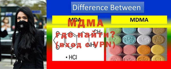 COCAINE Болотное